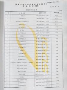 DC screen inspection report-2